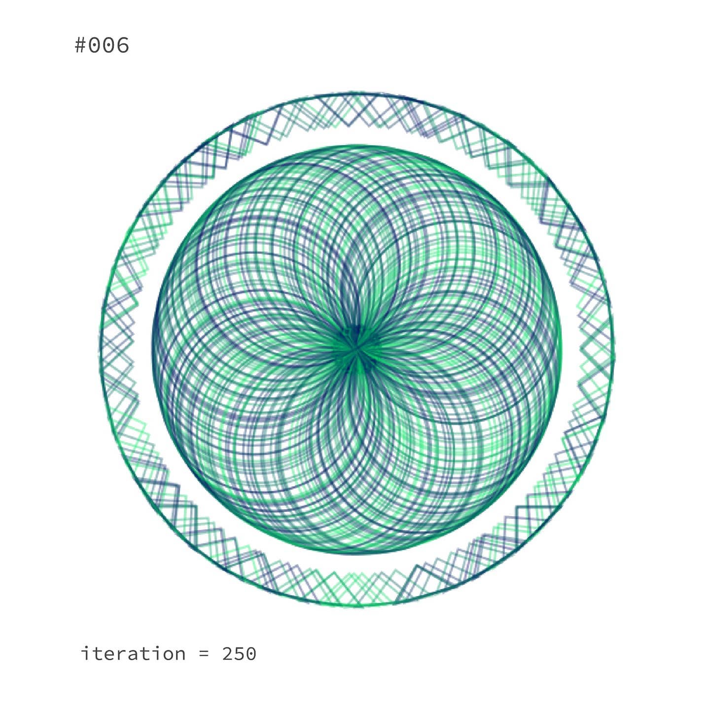 Generative composition #006: a converging flower pattern inside a single ring border, iteration 250