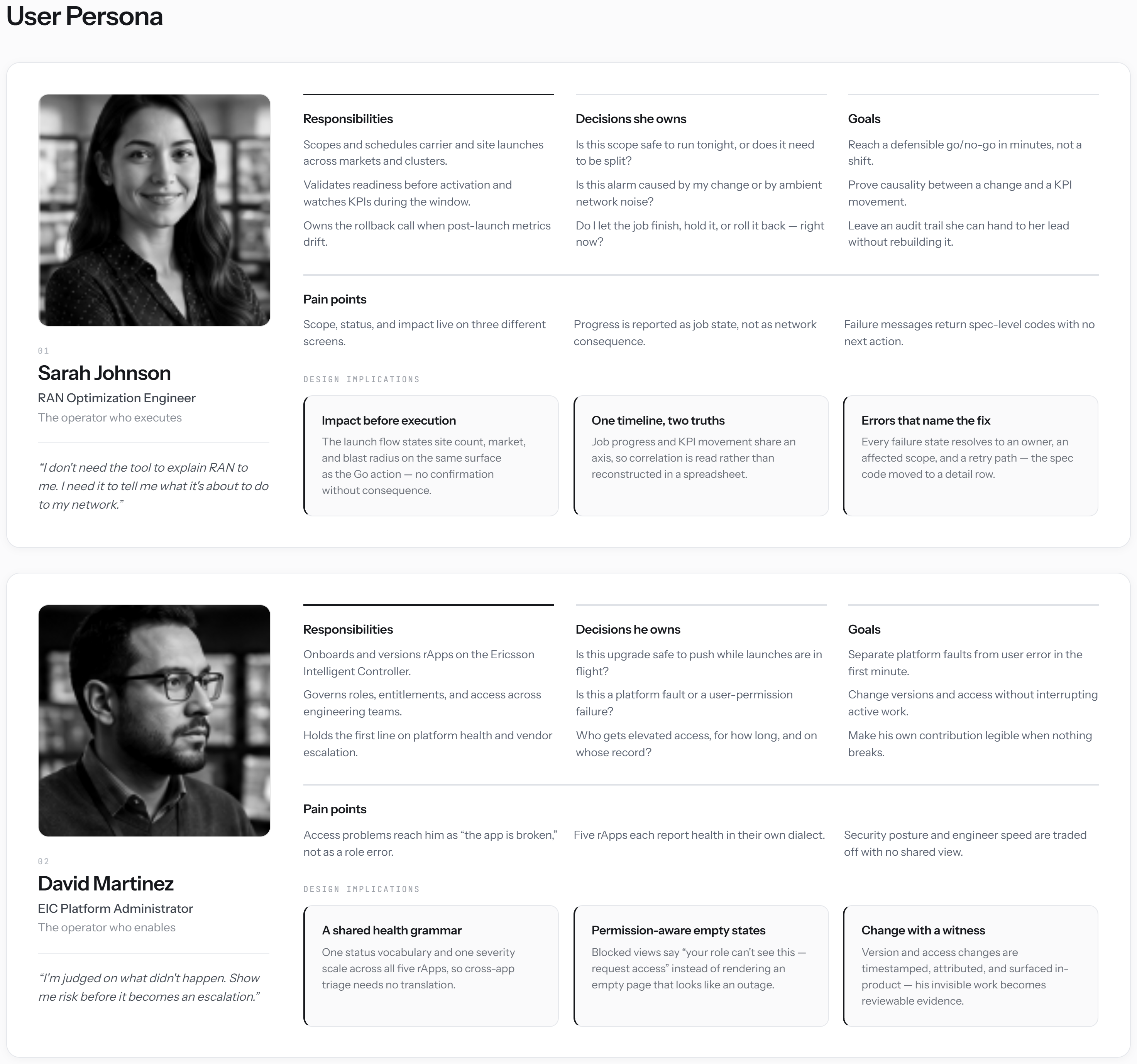 User personas for the RAN Launch rApp